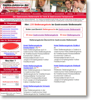 Gastronomie Jobs