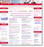 Lebensmittel Jobs
