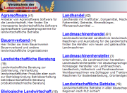 Landwirtschaft-Verzeichnis