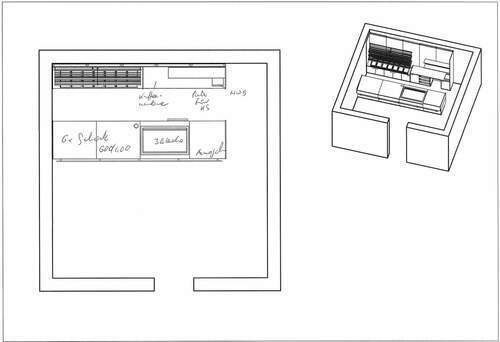 Hauptbild zu Ladeneinrichtung