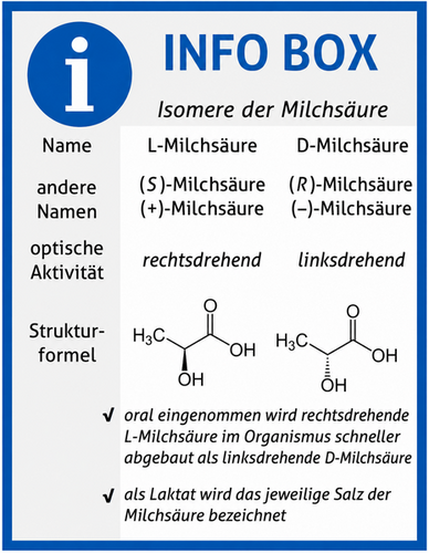 Artikel Textblock Bild